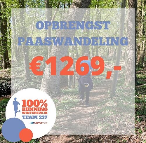 Paaswandeling in Ratum zeer geslaagd!
