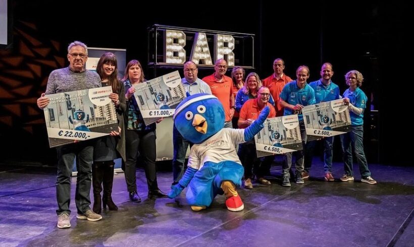 Doorkomst Winterswijk: aanmoedigingsprijs 2022