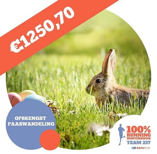 Paaswandeling zeer geslaagd!