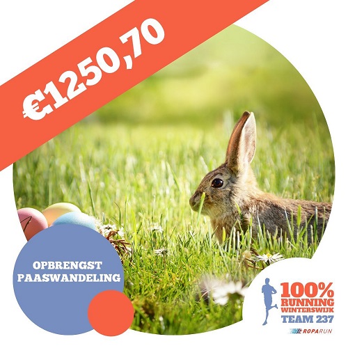 Paaswandeling zeer geslaagd! Paaswandeling zeer geslaagd!